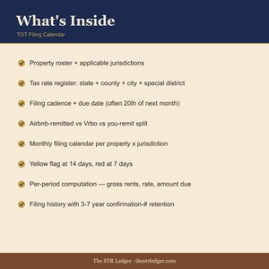 Kalender belastingaangifte tijdelijk gebruik — Airbnb Lodging Tax Tracker — STR Multi-Jurisdiction — Excel afbeelding 2