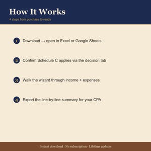 Schedule C Tax Prep Workbook – Active STR Hosts, Self-Employment Tax, QBI (Excel) imagen 4