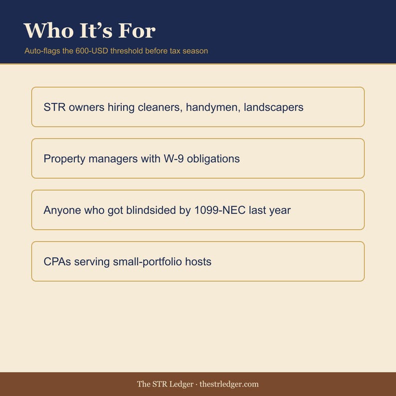 1099-NEC Contractor Tracker — Airbnb STR Host Tax Template — 600 Threshold Auto-Flag — Excel Spreadsheet image 3