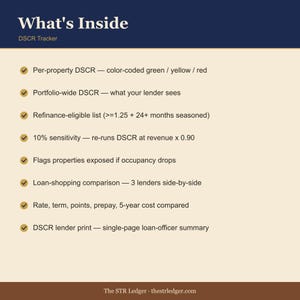 DSCR Tracker for Airbnb STR Investors — Debt Service Coverage Ratio Calculator — Refinance Eligibility — Excel image 2