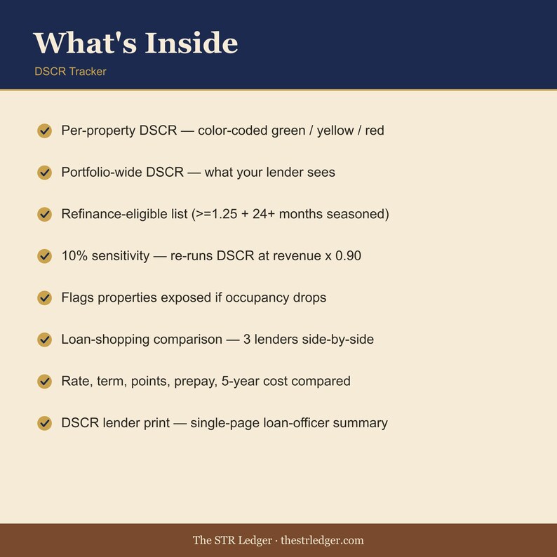 DSCR Tracker for Airbnb STR Investors — Debt Service Coverage Ratio Calculator — Refinance Eligibility — Excel image 2