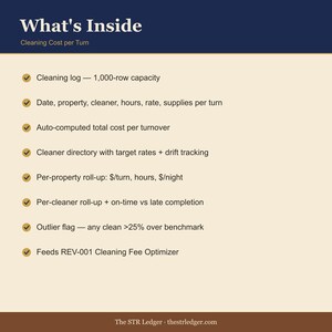 Airbnb Cleaning Cost Tracker — STR Turnover Log + Cleaner Performance — Per Night Calculator — Excel image 2