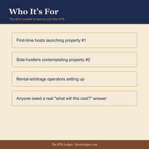 STR Startup Budget Spreadsheet – Cost to Launch Calculator (Excel) Bild 3