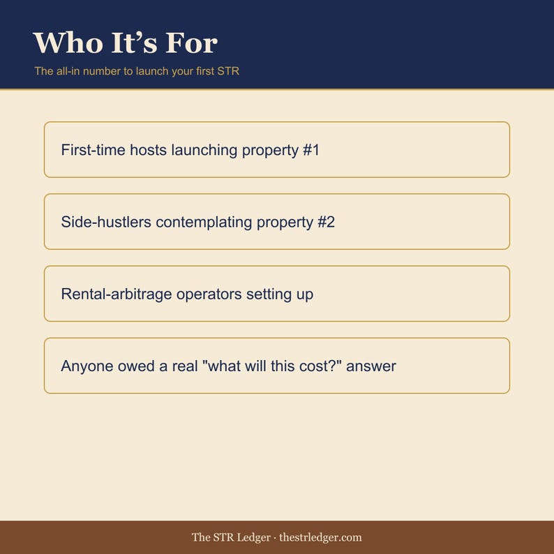 STR Startup Budget Spreadsheet – Cost to Launch Calculator (Excel) Bild 3