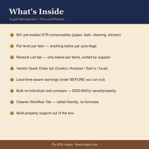 Airbnb Supply Management Spreadsheet — STR Inventory + Par-Level Restock Calculator — Consumables Tracker — Excel + Sheets image 2