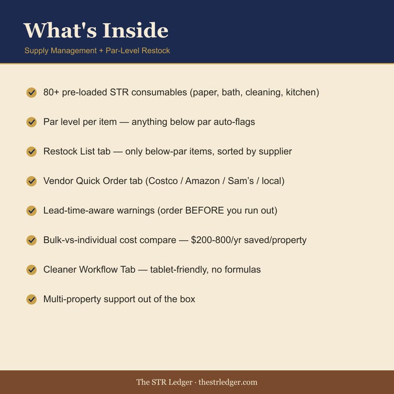 Airbnb Supply Management Spreadsheet — STR Inventory + Par-Level Restock Calculator — Consumables Tracker — Excel + Sheets image 2