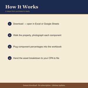 Cost Segregation DIY Workbook – STR Bonus Depreciation Calculator (Excel) 画像 4