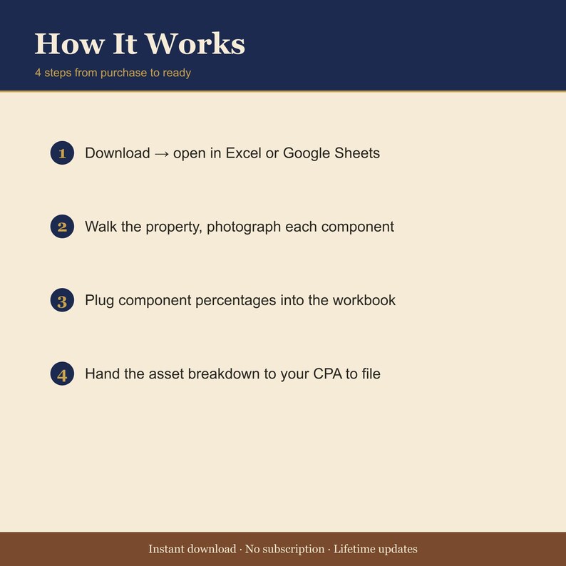 Cost Segregation DIY Workbook – STR Bonus Depreciation Calculator (Excel) 画像 4