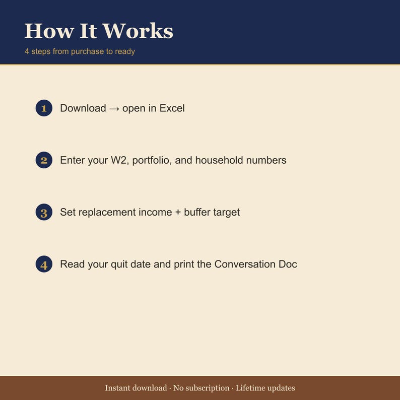 STR Quit Date Calculator – Airbnb Income Replacement Spreadsheet (Excel) image 4