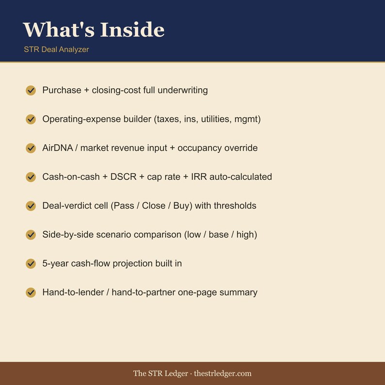 Vacation Rental Deal Analyzer — Excel Underwriting Calculator (Cash on Cash, DSCR) image 2
