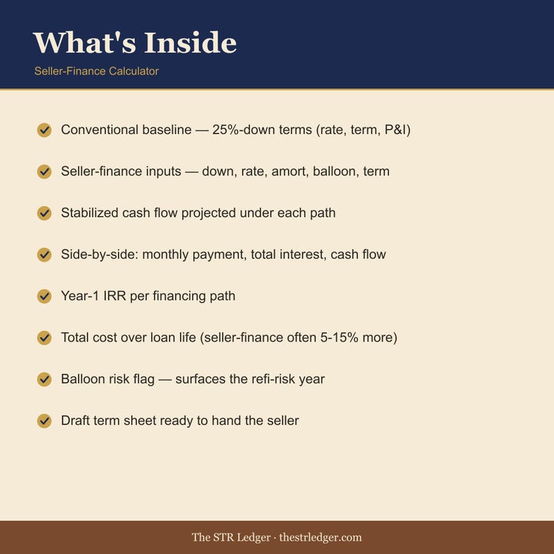 Seller Finance Offer Calculator for Airbnb Investors — Owner Financing Spreadsheet + Term Sheet — Excel image 2