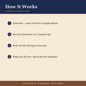 Self-Employment Tax Calculator for Airbnb Hosts – Schedule C STR Tax Excel image 4
