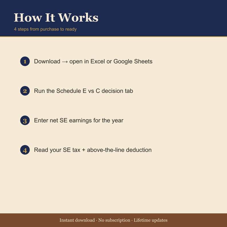 Self-Employment Tax Calculator for Airbnb Hosts – Schedule C STR Tax Excel image 4