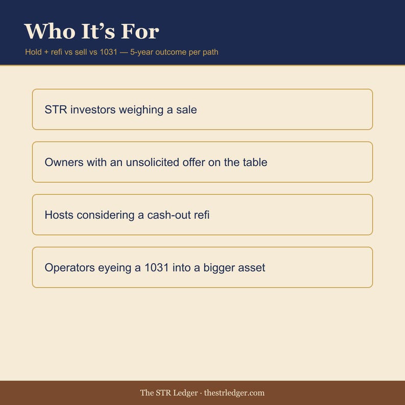 STR Refi-or-Sell Decision Matrix – Airbnb Hold vs Sell vs 1031 Exchange (Excel) image 3