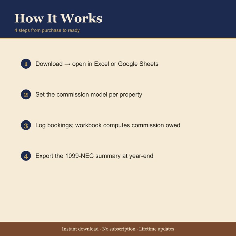 Co-Host Commission Calculator Spreadsheet — Airbnb Property Manager Split + 1099 NEC Tool — Excel image 4