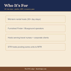Mid-Term Rental Tracker — Furnished Finder + Travel Nurse + Corporate Housing Pipeline Spreadsheet — Excel image 3