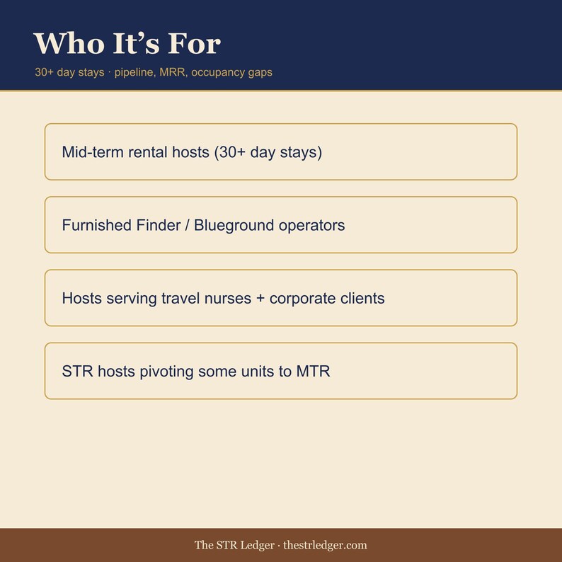 Mid-Term Rental Tracker — Furnished Finder + Travel Nurse + Corporate Housing Pipeline Spreadsheet — Excel image 3