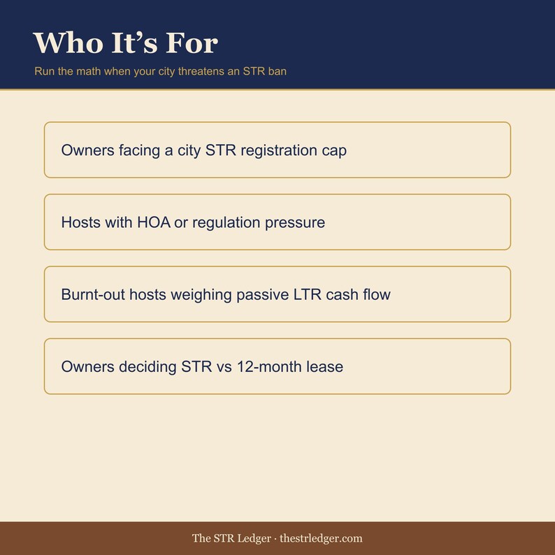 STR vs Long-Term Rental Yield Calculator — Airbnb Conversion Decision Tool — Regulation Risk Excel image 3