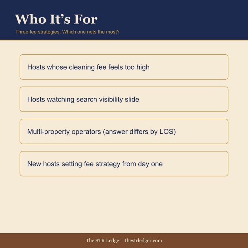 STR Cleaning Fee Optimizer Spreadsheet – Airbnb Pricing Strategy Calculator (Excel/Sheets) image 3