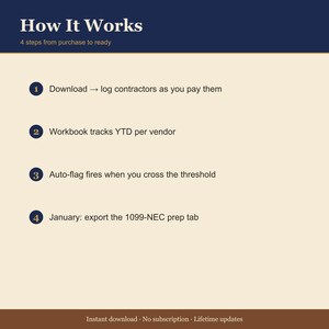 1099-NEC Contractor Tracker — Airbnb STR Host Tax Template — 600 Threshold Auto-Flag — Excel Spreadsheet image 4