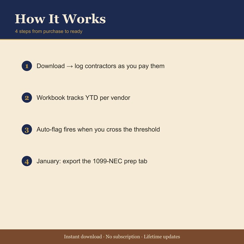 1099-NEC Contractor Tracker — Airbnb STR Host Tax Template — 600 Threshold Auto-Flag — Excel Spreadsheet image 4