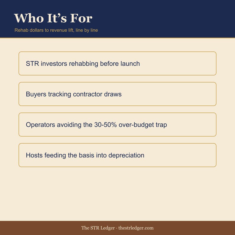 Rehab Budget + ROI Spreadsheet for Airbnb Hosts — STR Renovation Tracker — Contractor Payment Log — Excel image 3