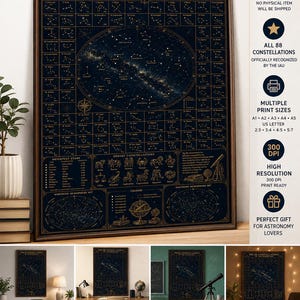 Op de afbeelding: Een donkerblauwe en gouden poster met de titel ALL 88 CONSTELLATIONS THE COMPLETE MAP OF THE NIGHT SKY. Het bevat een centrale sterrenkaart, dierenriemsymbolen en technische diagrammen. Rechts staan download- en afdrukspecificaties.
