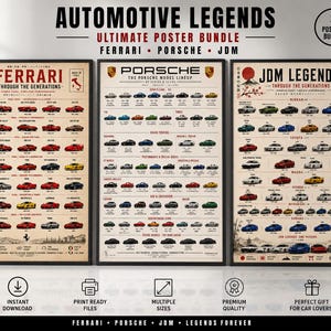 May include: A set of three framed posters showcasing classic cars from Ferrari, Porsche, and JDM. The posters display various models through the years. The Ferrari poster is red and yellow, the Porsche poster is black and white, and the JDM poster is in multiple colors.