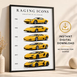 Op de afbeelding: Een ingelijste poster getiteld RAGING ICONS EVOLUTION OF V12 DESIGN met zes gele sportwagens verticaal gerangschikt op jaar van 1966 tot 2023. De witte achtergrond bevat zwarte tekstlabels voor elk jaar naast de illustraties van de auto's.
