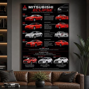 Peut inclure: Une affiche murale verticale intitulée The Evolution of the Mitsubishi Eclipse, présentant des illustrations de quatre générations du coupé sport Eclipse en rouge et argent, suivies de trois générations de l'Eclipse Cross en rouge et blanc.