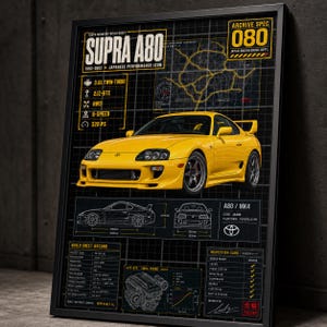 Puede incluir: Un póster enmarcado que muestra un coche deportivo Toyota Supra A80 de color amarillo brillante. El diseño incluye especificaciones técnicas, un fondo de cuadrícula, un mapa, diagramas de motor y texto como SUPRA A80, 3.0L TWIN-TURBO y ARCHIVE SPEC 080.