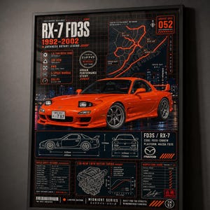 May include: A framed poster featuring a bright orange Mazda RX-7 FD3S sports car. The design includes technical specifications, a map of the Tokyo Expressway, engine diagrams, and the text RX-7 FD3S 1992-2002 Japanese Rotary Legend.