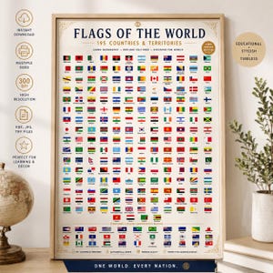 Può includere: Un poster da parete incorniciato intitolato FLAGS OF THE WORLD che mostra 195 paesi e territori con le rispettive bandiere nazionali disposte in una griglia. Il poster include etichette di testo su geografia, culture e il mondo.