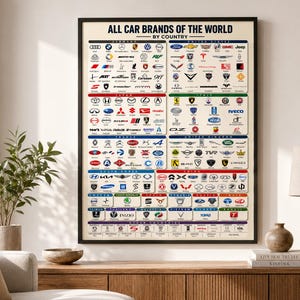May include: A framed wall poster titled ALL CAR BRANDS OF THE WORLD BY COUNTRY. The print features a grid of numerous automotive company logos organized by their country of origin, including Germany, United States, Japan, Italy, France, and China.