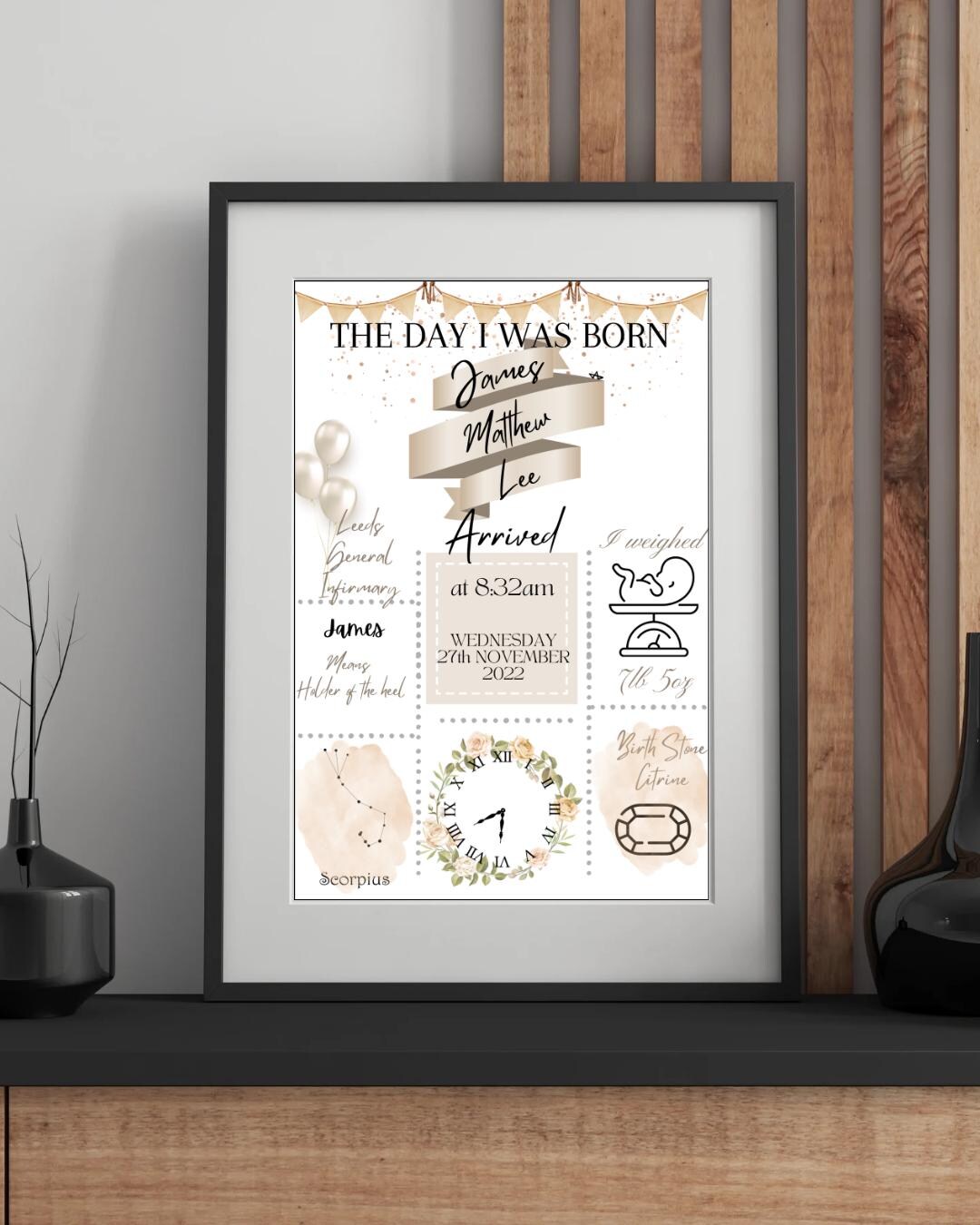 The Day I Was Born Detailed Design - Etsy