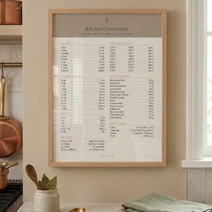 Puede incluir: Un cuadro con el título Kitchen Conversions en tonos beige y blanco con texto negro. La tabla muestra diversas medidas de cocina, incluyendo volumen, peso, temperaturas de horno y conversiones de ingredientes expresadas en gramos.