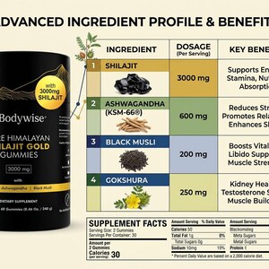 May include: A black supplement bottle with gold accents and the text "Bodywise Pure Himalayan Shilajit Gold Gummies." The label highlights 3000mg of Shilajit. An ingredient profile chart lists Shilajit, Ashwagandha, Black Musli, and Gokshura with their dosages and benefits.