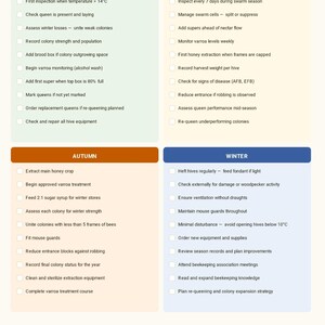 May include: A seasonal task checklist for beekeeping, with key tasks by season. The checklist is divided into Spring, Summer, Autumn, and Winter, with specific tasks listed for each season. The website hivebuzzz.com is visible.