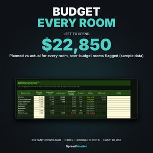 Puede incluir: Una plantilla de hoja de c&aacute;lculo digital titulada BUDGET EVERY ROOM con un total restante de $22,850. La tabla muestra los costos planificados frente a los reales para varias habitaciones, incluyendo indicadores de estado.