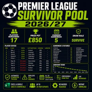 May include: A digital dashboard for a Premier League Survivor Pool 2026/27 with a black background and lime green text. It displays player status, a prize pot of £850, gameweek 5 fixtures, and a survivor trend graph for up to 30 participants.