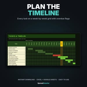 Puede incluir: Una hoja de c&aacute;lculo de gesti&oacute;n de proyectos digital titulada PLAN THE TIMELINE, que presenta una cuadr&iacute;cula de tareas semana a semana con barras de estado codificadas por colores, indicadores de retraso y columnas para diversas tareas.