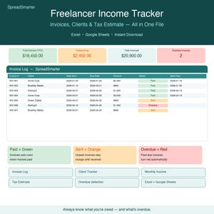 K&ouml;nnte beinhalten: Eine digitale Tabelle mit dem Titel "Freelancer Income Tracker" mit Finanzdaten. Der obere Abschnitt zeigt das Gesamteinkommen, ausstehende und fakturierte Betr&auml;ge. Der Hauptabschnitt listet Rechnungen mit Kundennamen, Daten, Betr&auml;gen und Status auf. Farbcodiert f&uuml;r bezahlte, gesendete und &uuml;berf&auml;llige Rechnungen.