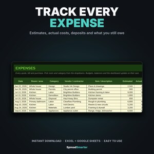 Puede incluir: Una plantilla de hoja de c&aacute;lculo digital para el seguimiento de gastos en Excel y Google Sheets. La interfaz presenta un fondo oscuro con el texto TRACK EVERY EXPENSE y una tabla verde que muestra columnas para fecha, habitaci&oacute;n, categor&iacute;a, proveedor y costes.