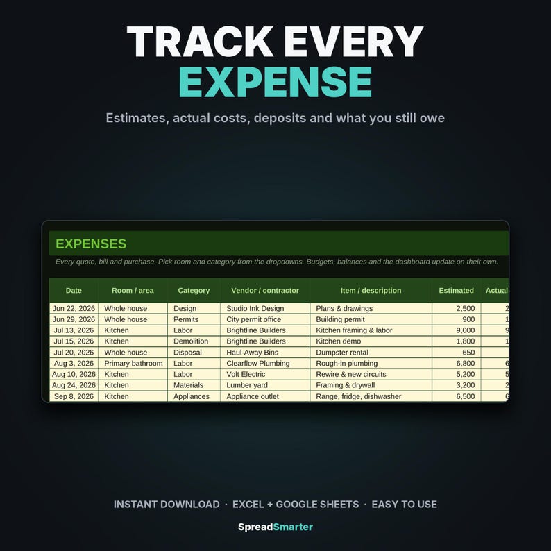 Puede incluir: Una plantilla de hoja de c&aacute;lculo digital para el seguimiento de gastos en Excel y Google Sheets. La interfaz presenta un fondo oscuro con el texto TRACK EVERY EXPENSE y una tabla verde que muestra columnas para fecha, habitaci&oacute;n, categor&iacute;a, proveedor y costes.