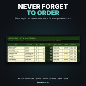 Puede incluir: Una plantilla de hoja de c&aacute;lculo digital para lista de compras y materiales titulada NEVER FORGET TO ORDER. La tabla incluye columnas para art&iacute;culo, habitaci&oacute;n, cantidad, precio unitario, total, tienda, estado y fecha necesaria.