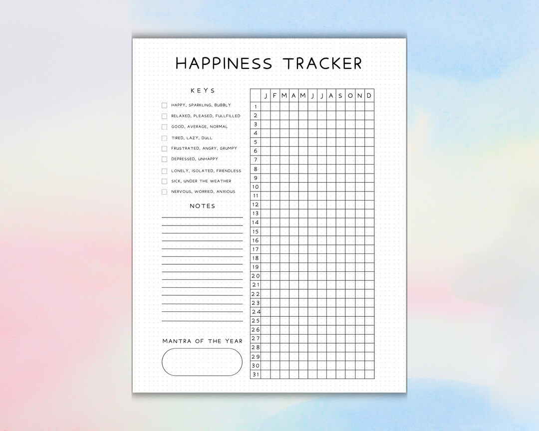 Happiness Tracker Bullet Journal Page Printable Tracker - Etsy