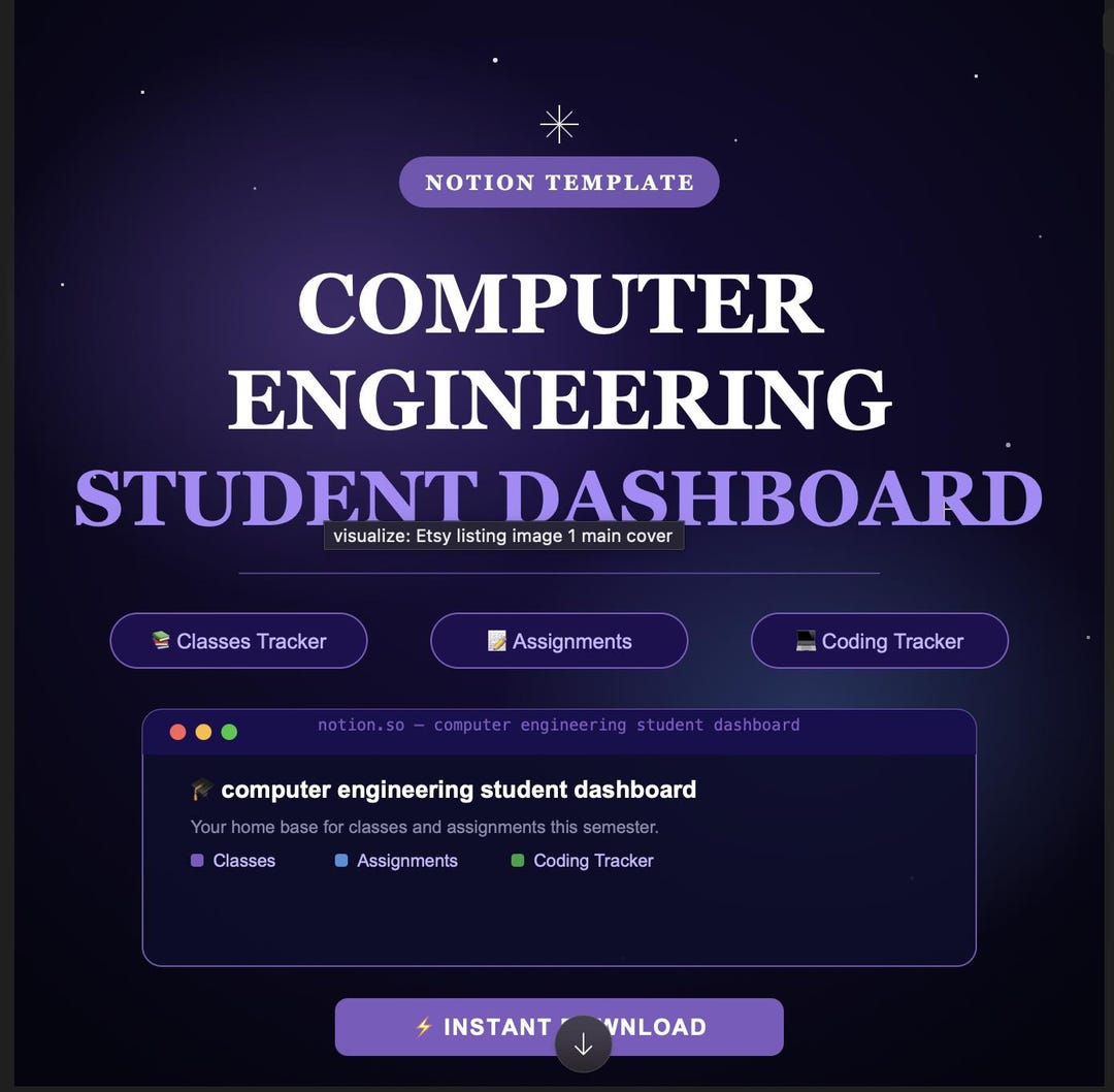Notion Template for Computer Engineering Students | Semester Dashboard ...
