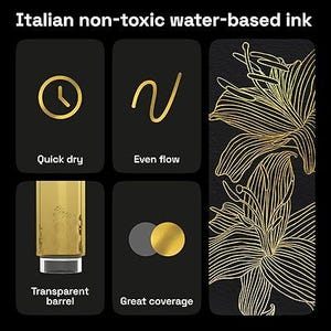 May include: A black background with gold icons and text. The icons represent quick dry, even flow, transparent barrel, and great coverage. The text reads "Italian non-toxic water-based ink."