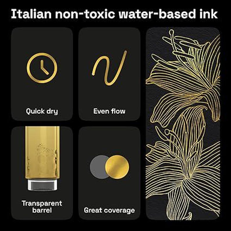 May include: A black background with gold icons and text. The icons represent quick dry, even flow, transparent barrel, and great coverage. The text reads "Italian non-toxic water-based ink."