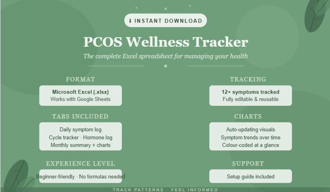 PCOS PMOS Tracker Spreadsheet | Symptom & Cycle Tracking, Daily ...